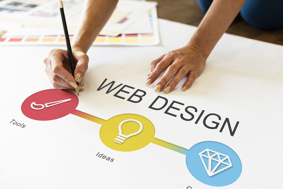 web-design (1) Zoptima, service 01